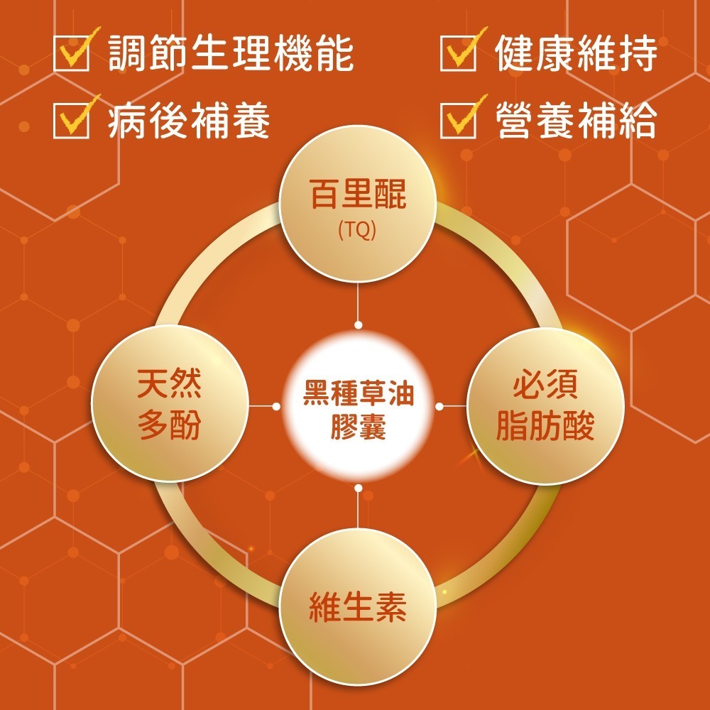 now 黑種草油膠囊組2瓶組(60顆/瓶)-細節圖10