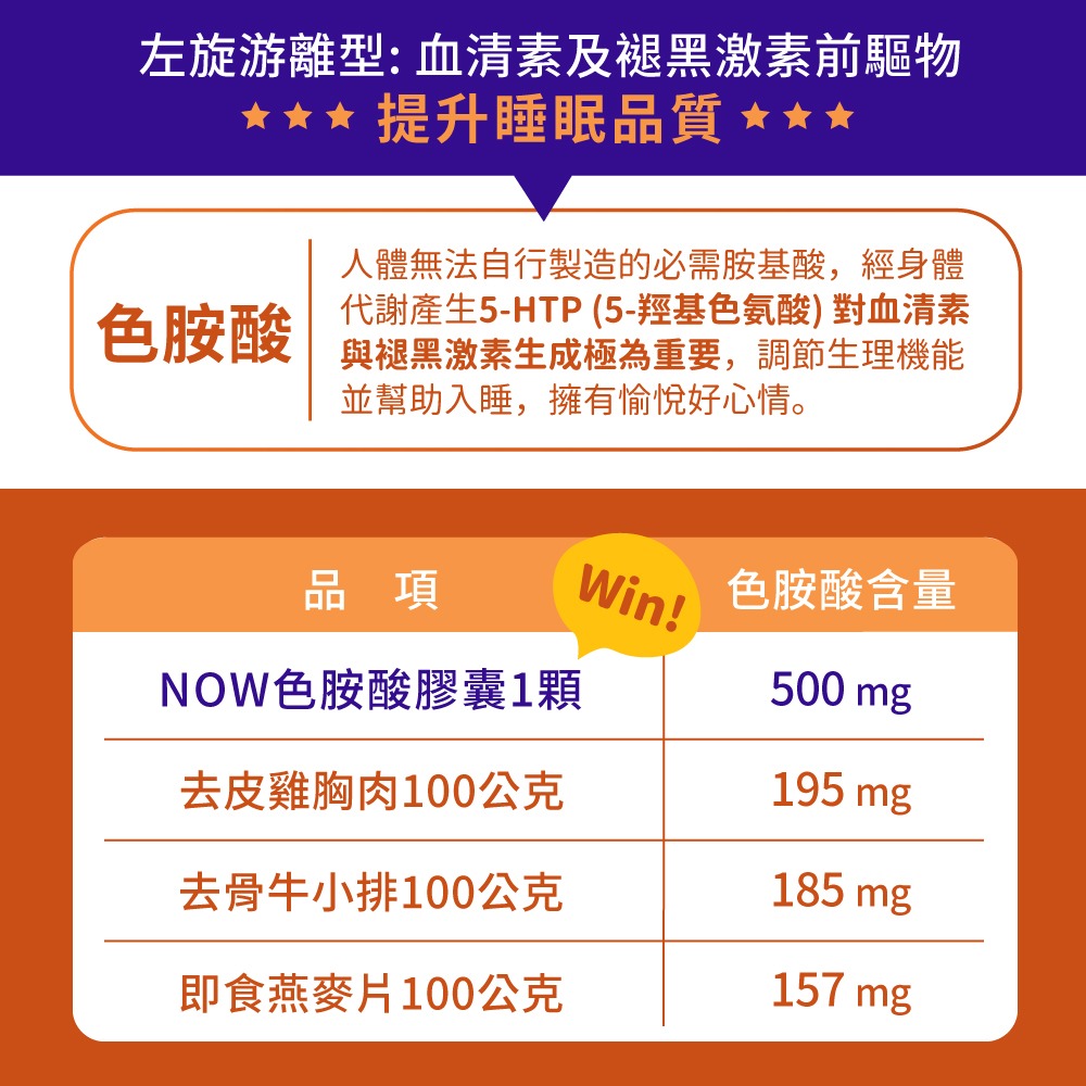 now 左旋色胺酸膠囊3瓶組(60顆/瓶)-細節圖4