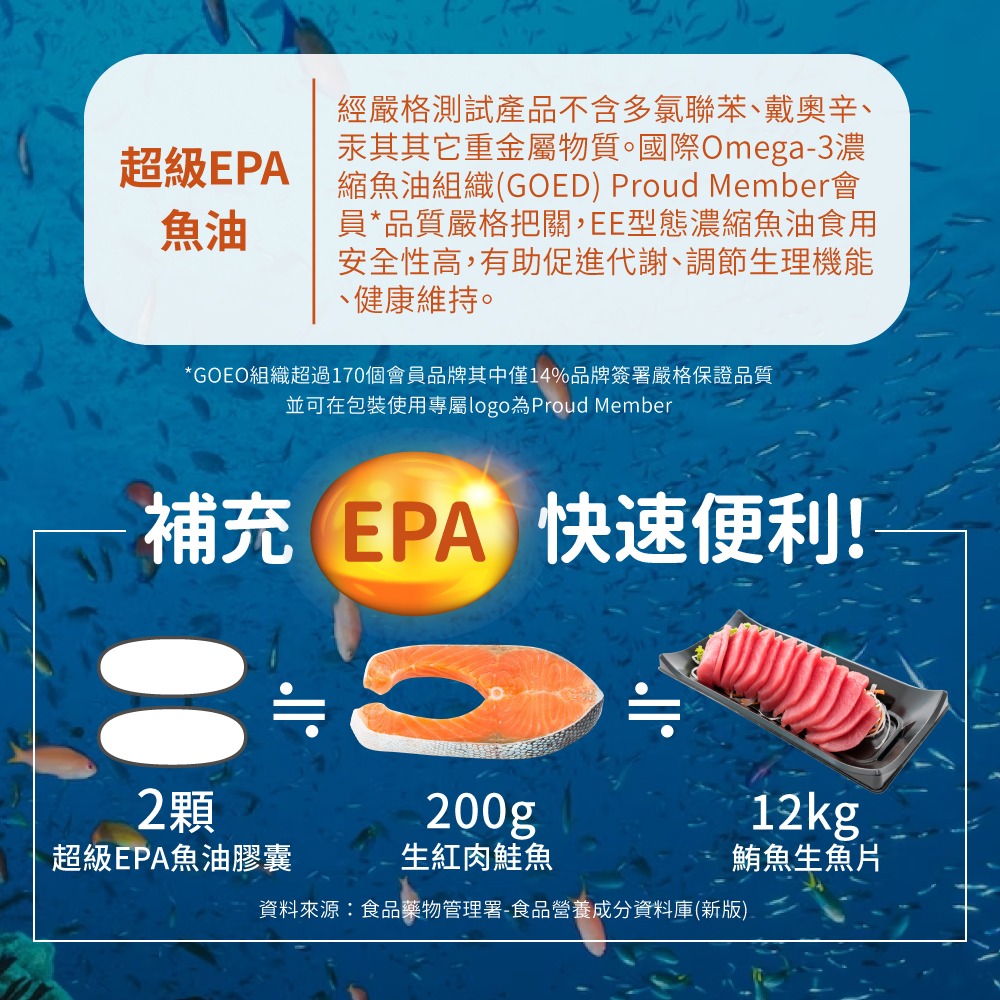 now 超級EPA魚油膠囊2瓶組(120顆/瓶)-細節圖3