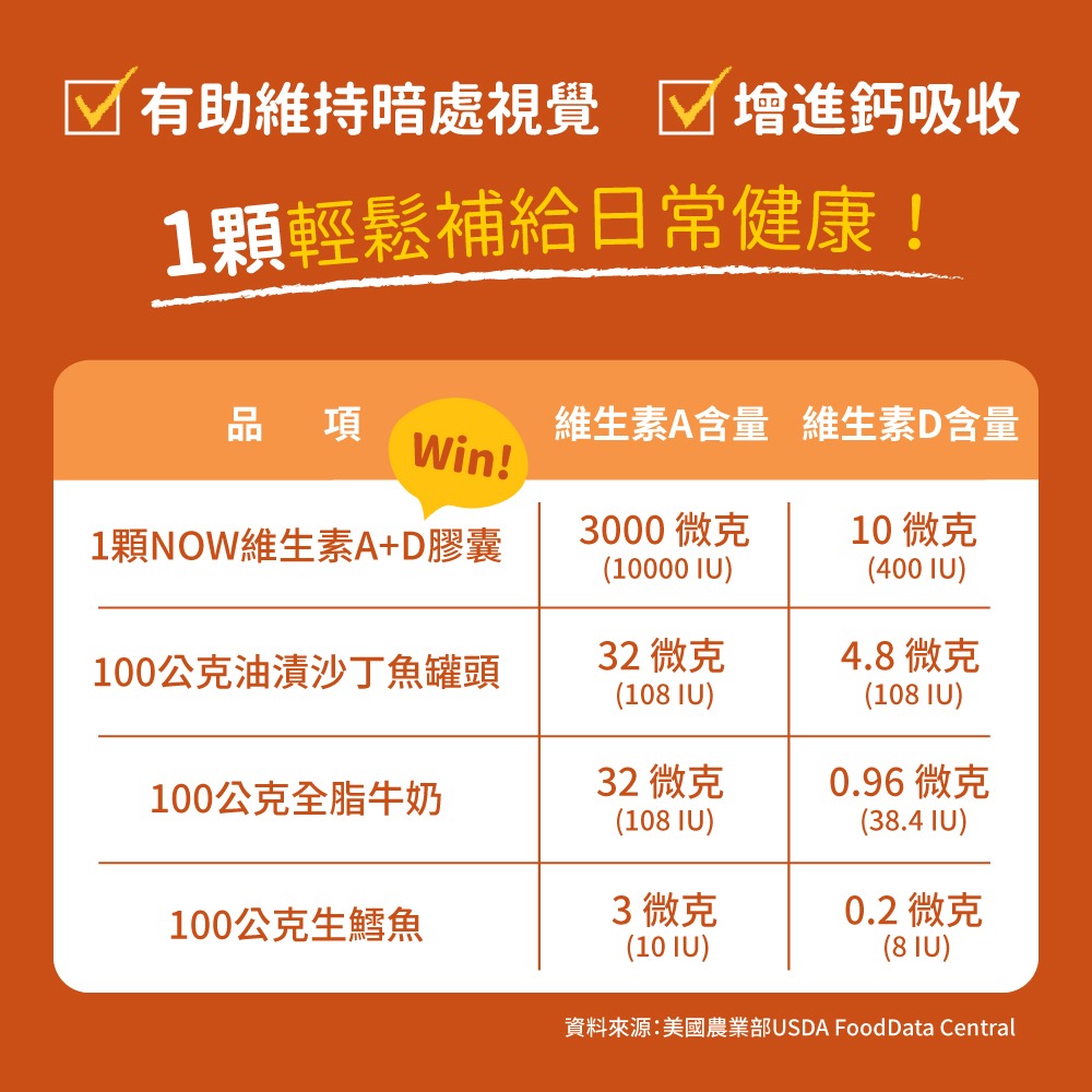 now 維生素A+D膠囊3瓶組(100顆/瓶)-細節圖4