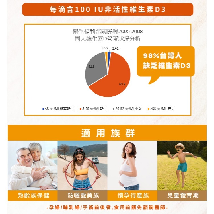 now 維生素D3滴液3瓶組(59毫升/瓶)-細節圖3