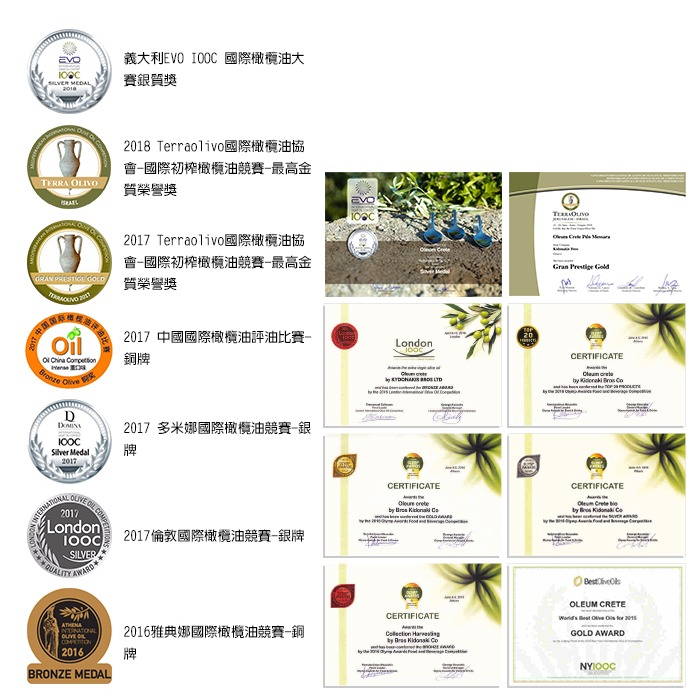 【Oleum Crete】奧莉恩頂級初榨橄欖油2瓶組(250毫升/瓶)-細節圖7