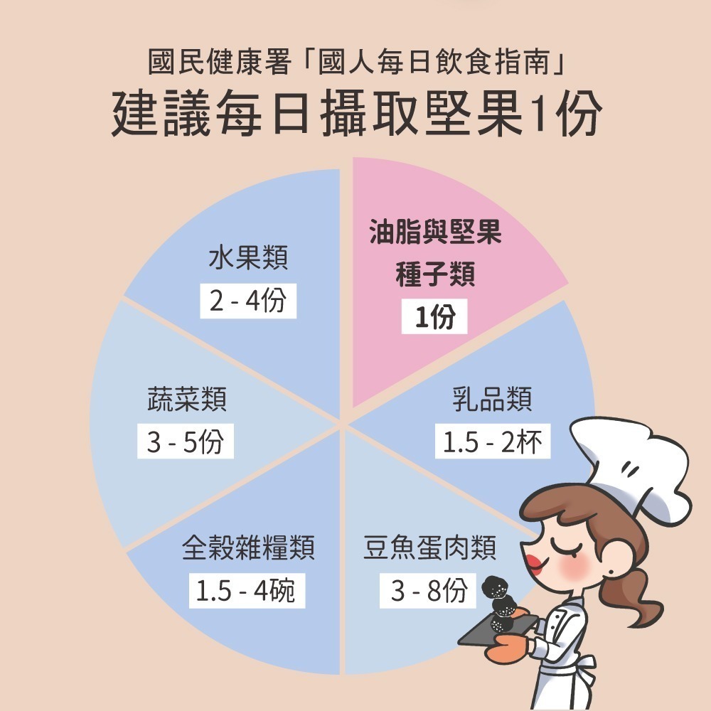 【denille′s】黑松露腰果2包組(70公克/包)-細節圖7