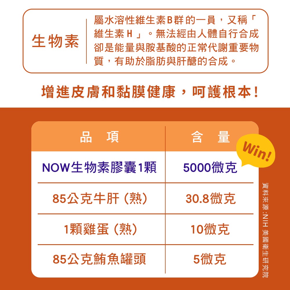 now 生物素膠囊4瓶組(60顆/瓶)-細節圖4