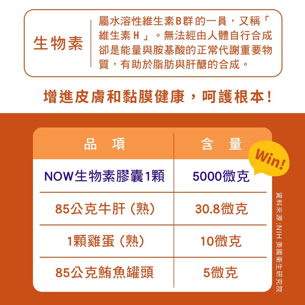 now 生物素膠囊4瓶組(60顆/瓶)-細節圖4