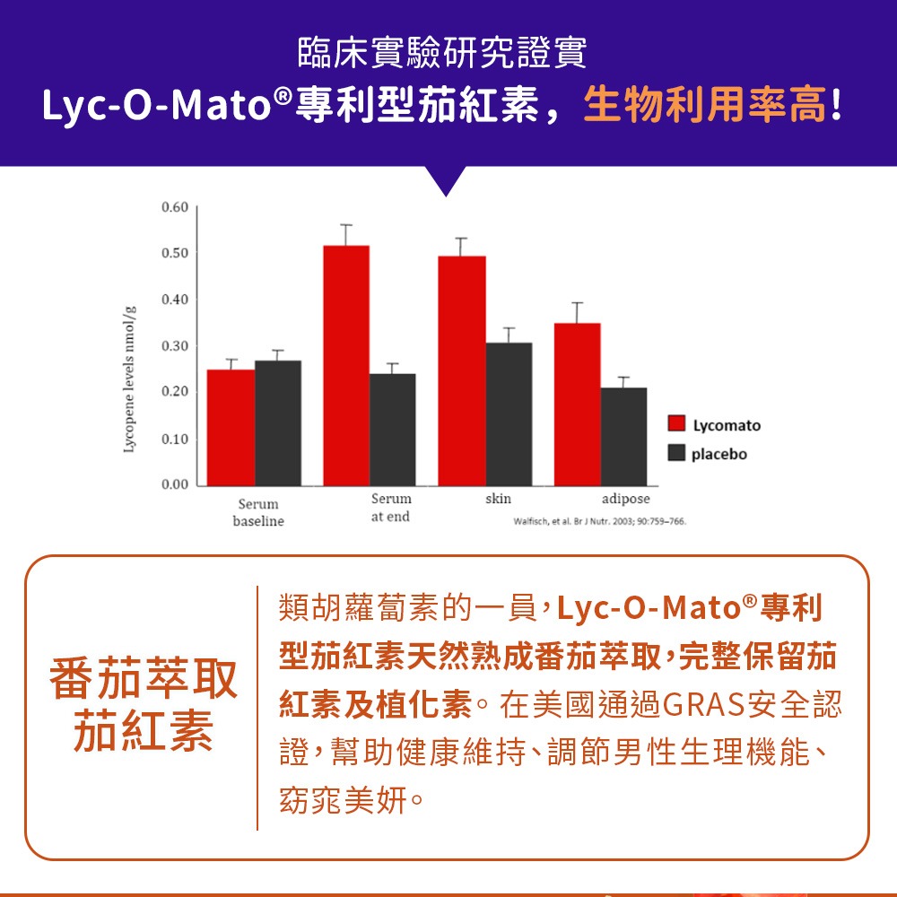 now 番茄萃取茄紅素膠囊2瓶組(50顆/瓶)-細節圖4