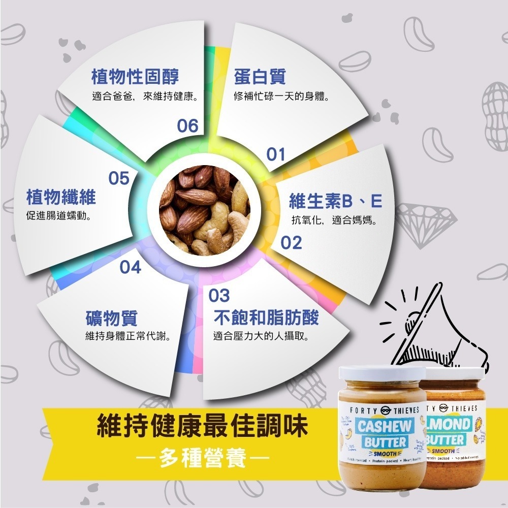 [即期品]【Forty Thieves】腰果醬-絲滑1瓶(235公克) 100%腰果/無加鹽/無加糖/紐西蘭原裝-細節圖10