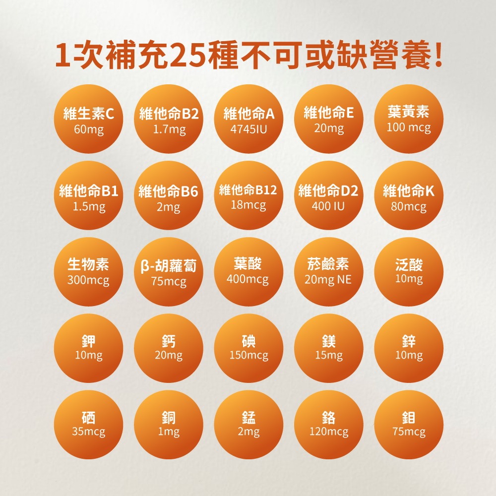now 綜合維生素膠囊1瓶(120顆)-細節圖4