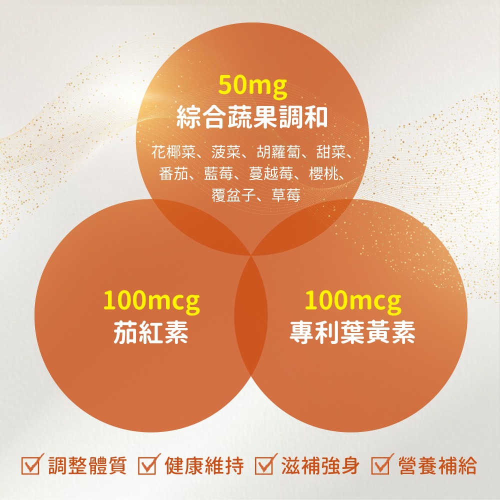 now 綜合維生素膠囊1瓶(120顆)-細節圖5
