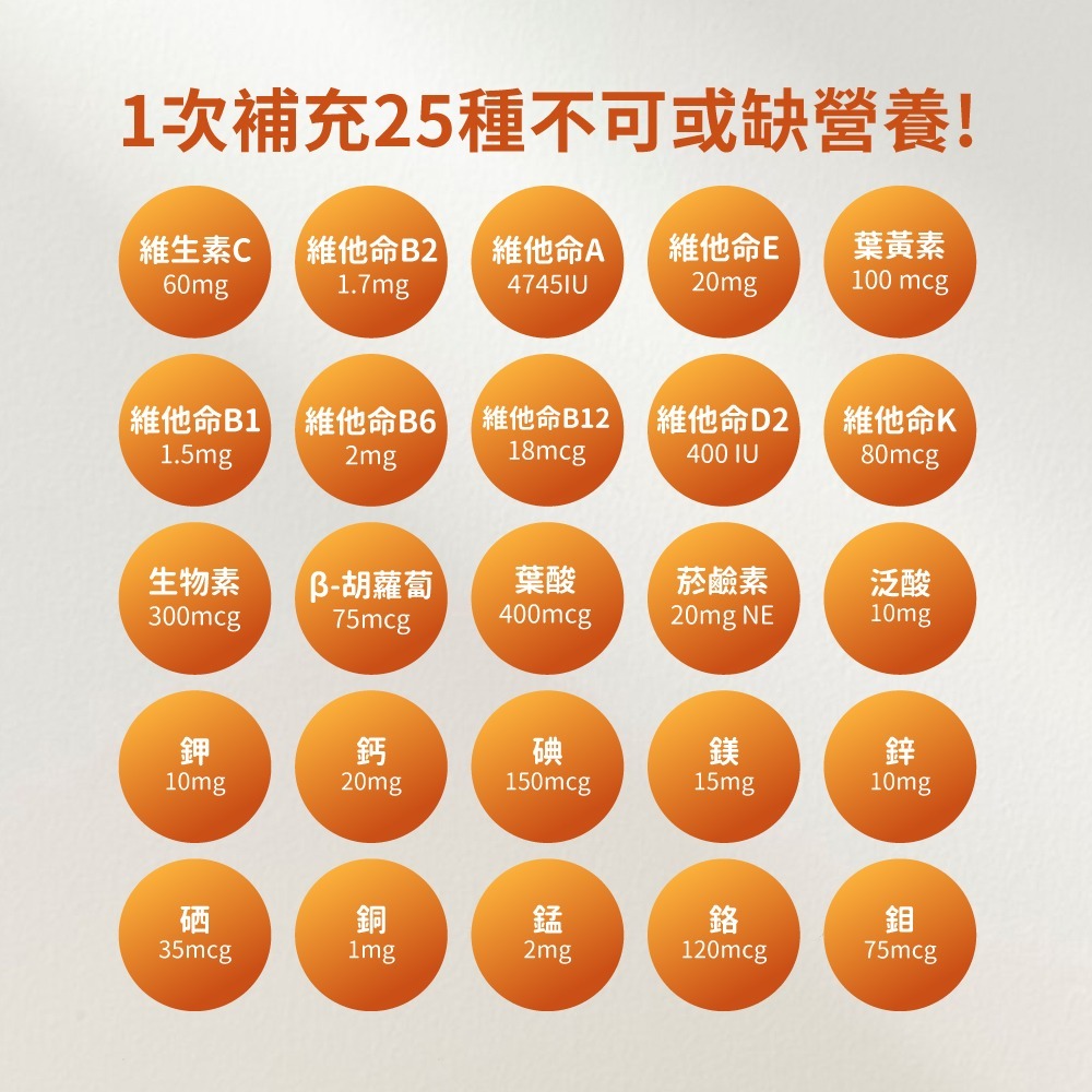 now 綜合維生素膠囊2瓶組(120顆/瓶)-細節圖4