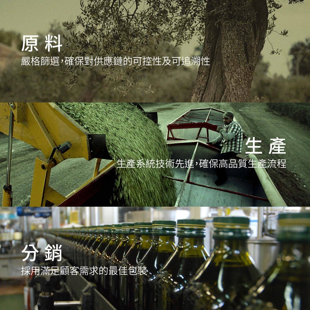 【MANTOVA】酪梨油噴霧2瓶組(200毫升/瓶)-細節圖6