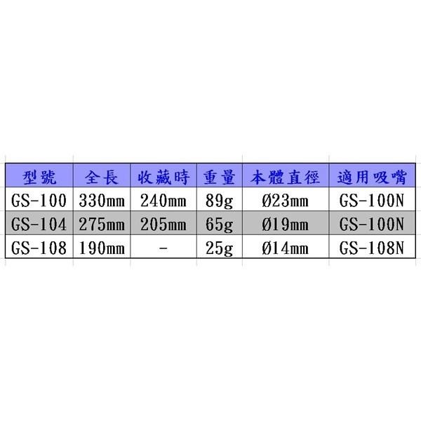 ⚡️電世界⚡️日本goot進口強力吸錫器泵GS-100 GS-104 GS-108 [1300]-細節圖8