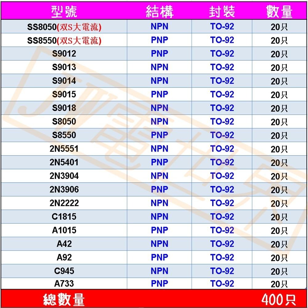 ⚡電世界⚡零件包 電晶體包 維修包 S9012 C1815 S8050 TO-92 常用20種共400只 [1025]-細節圖2