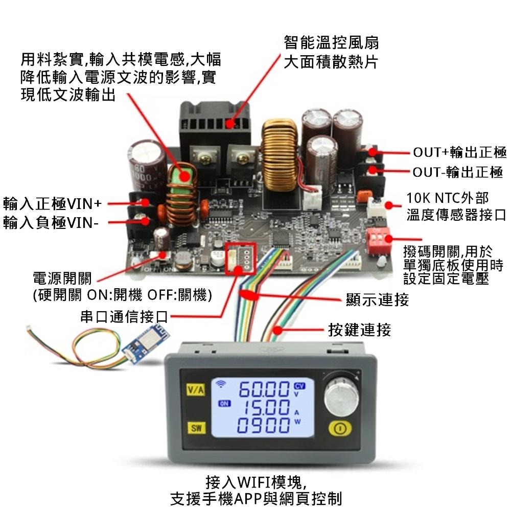 ◀電世界▶ XY6020L 數控可調直流穩壓電源 恆壓恆流 20A/1200W 降壓模塊 [10209]-細節圖3