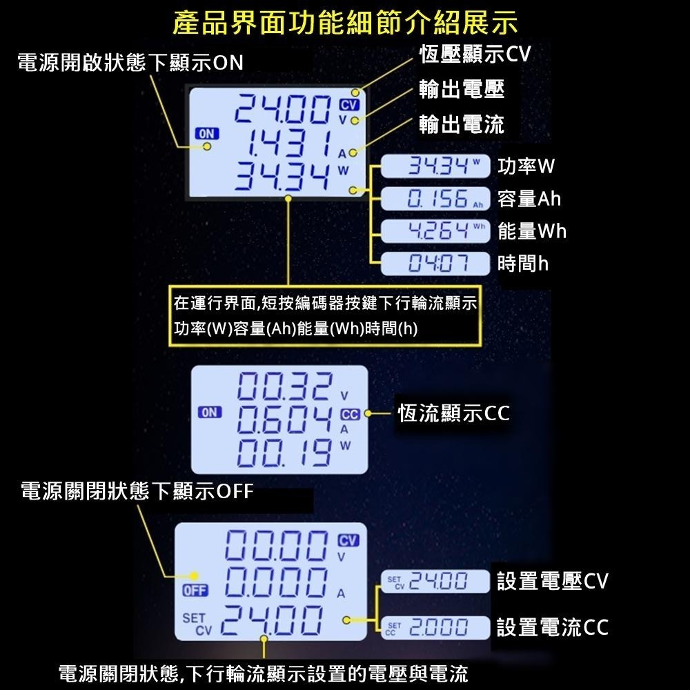 ⚡️電世界⚡️ XY6020L 數控可調直流穩壓電源 恆壓恆流 20A/1200W 降壓模塊 [57-61]-細節圖2