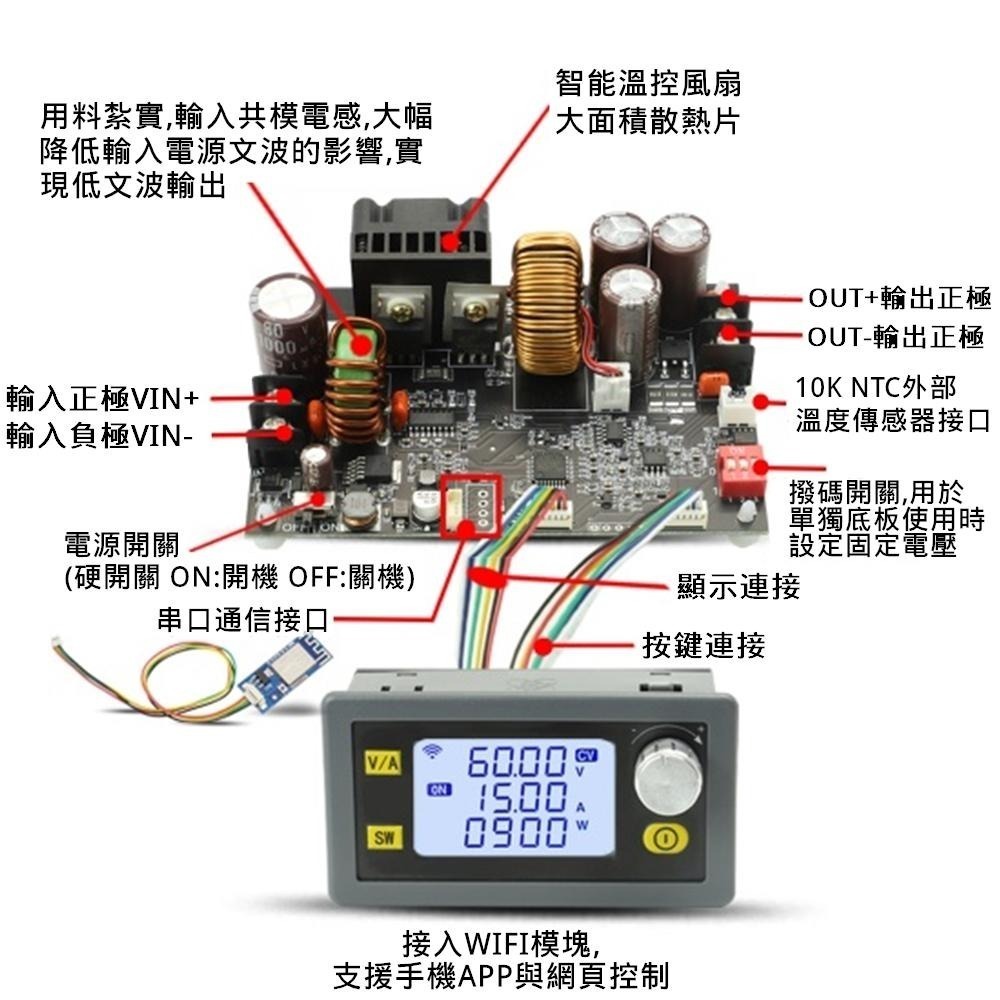 ⚡️電世界⚡️ XY6020L 數控可調直流穩壓電源 恆壓恆流 20A/1200W 降壓模塊 [57-61]-細節圖3