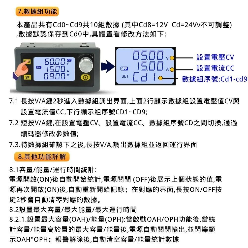 ⚡️電世界⚡️ XY6020L 數控可調直流穩壓電源 恆壓恆流 20A/1200W 降壓模塊 [57-61]-細節圖8