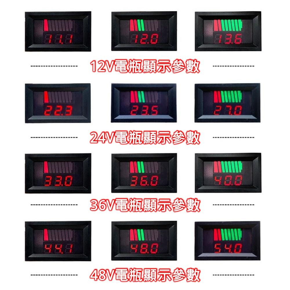 ⚡️電世界⚡️ 12V-60V 電動車 電瓶蓄電池 電量表顯示器 直流數顯鋰電池 不防水 [1036]-細節圖3