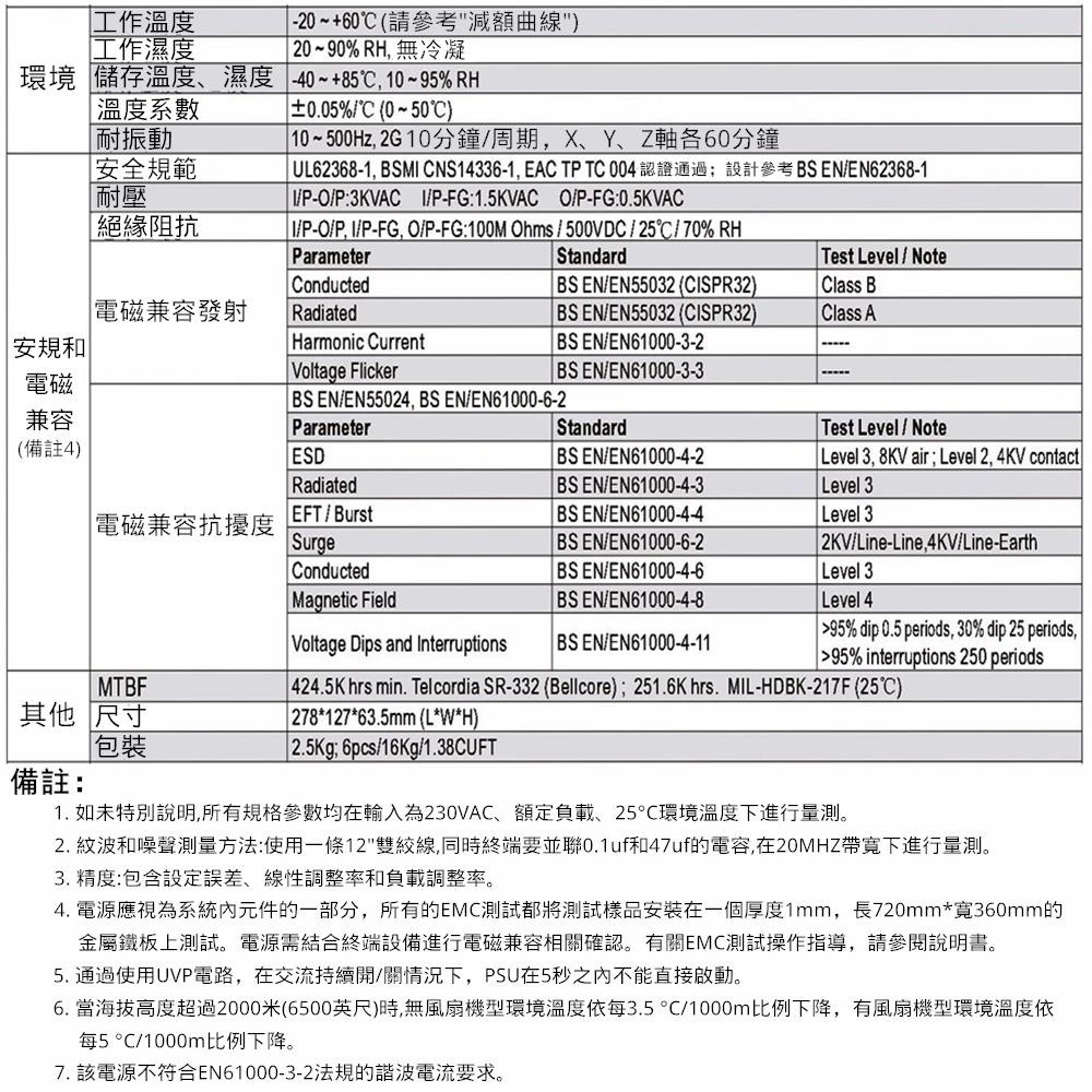 ⚡電世界⚡MW明緯 電源供應器 開關電源 SE-1000-15 2.5KG [401-1000-15]-細節圖4