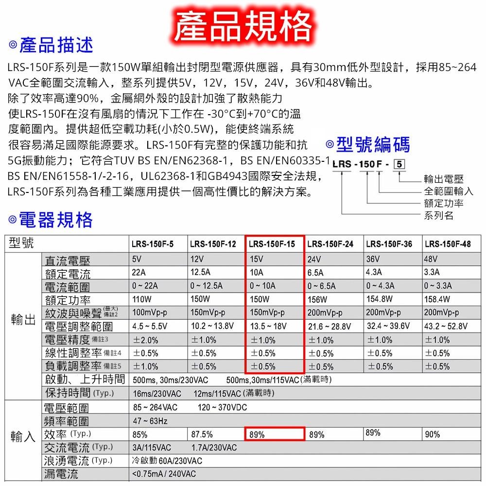 ⚡電世界⚡MW明緯 電源供應器 開關電源 LRS-150F-15 0.48KG [402-150F-15]-細節圖4