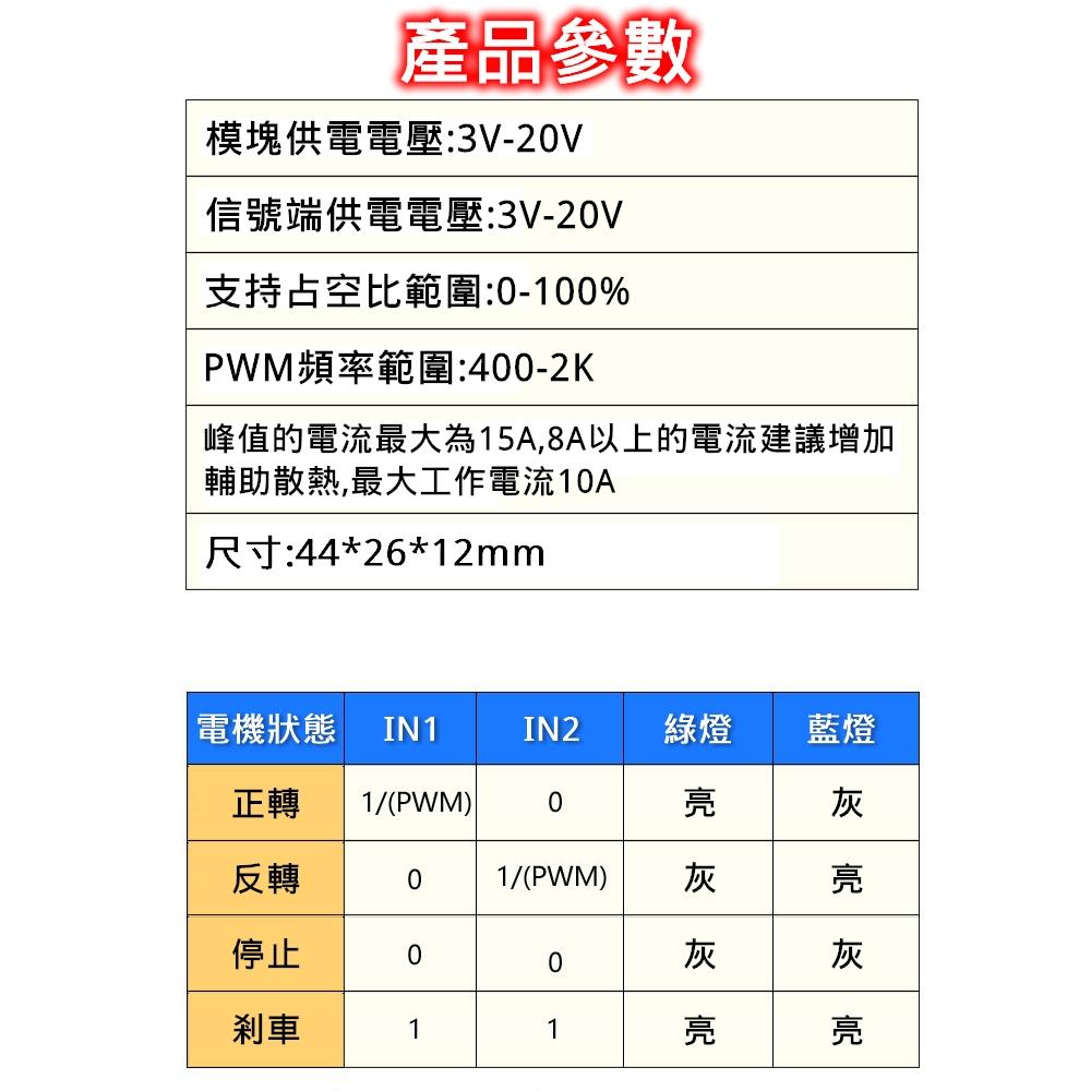 ⚡電世界⚡ 10A 大功率 直流電機驅動模塊 正反轉 PWM 調速調光 寬電壓 XY-MC10 [2000-1026]-細節圖2