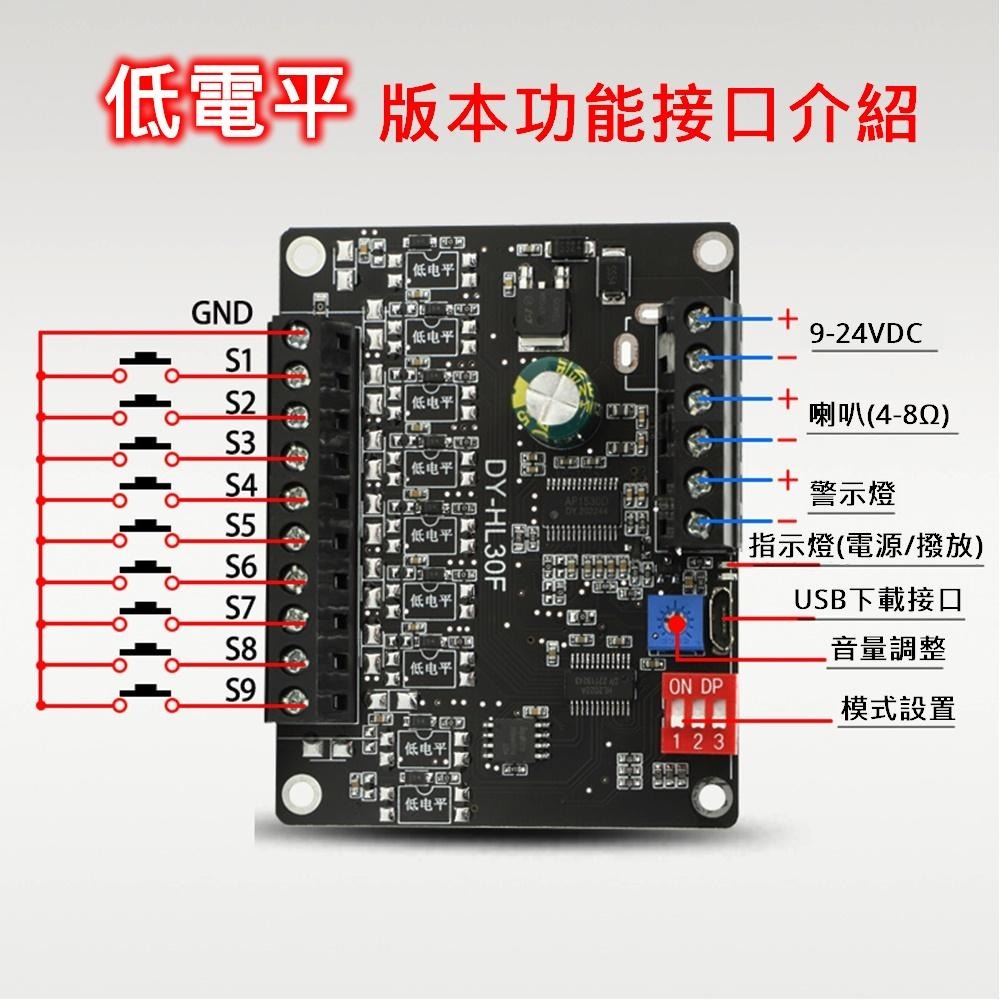 ⚡電世界⚡24V 30W 大功率 語音播報提示模塊 高低電平 觸發一對一 MP3 播放 [233]-細節圖2