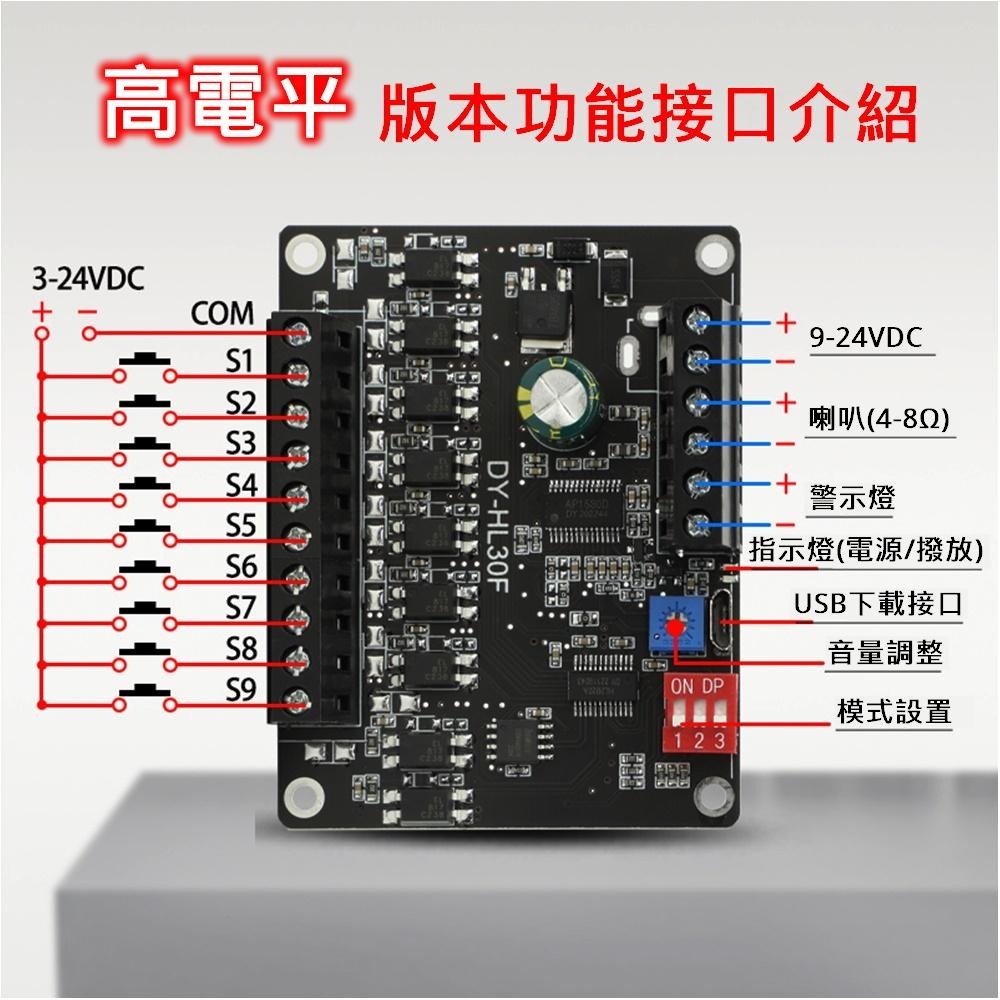 ⚡電世界⚡24V 30W 大功率 語音播報提示模塊 高低電平 觸發一對一 MP3 播放 [233]-細節圖3