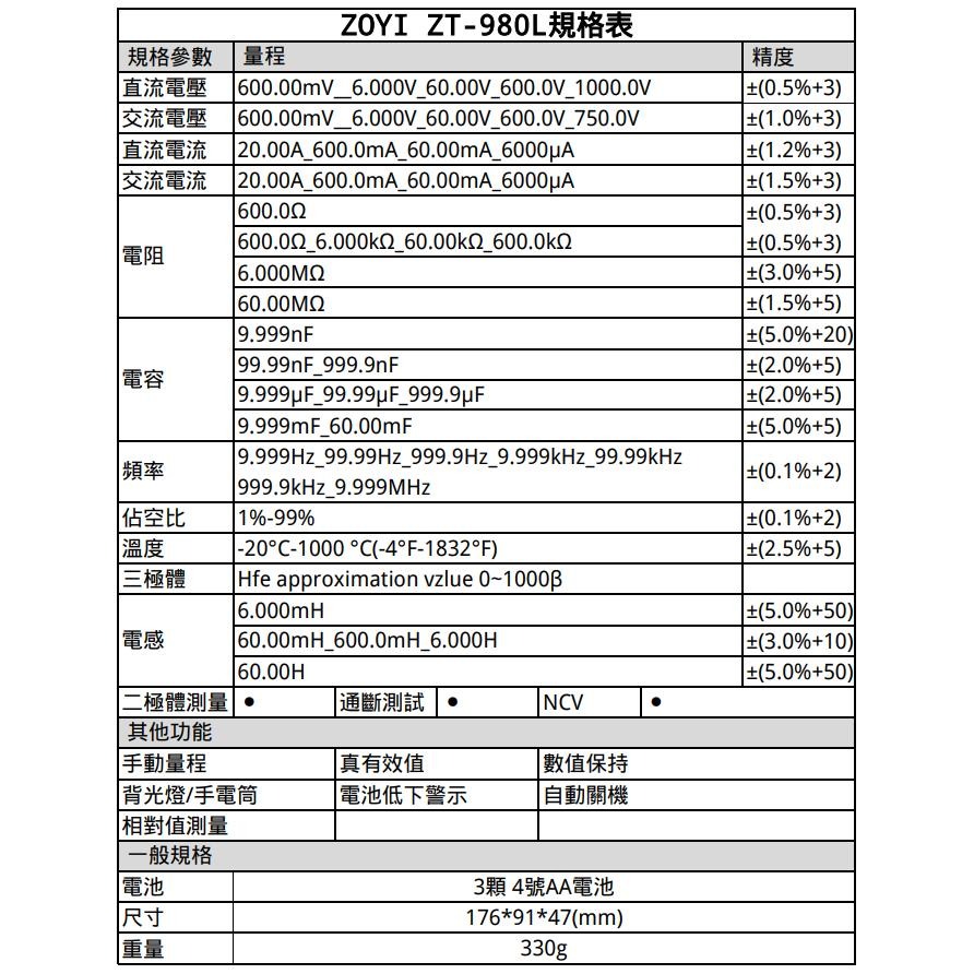 ⚡電世界⚡ ZT-980L 自動量程電感 電容 三極體 高精度數位萬用表 [1152]-細節圖3