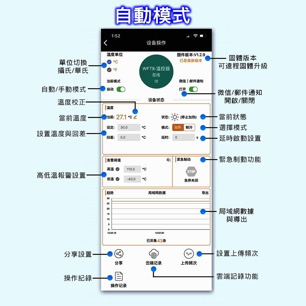 ⚡電世界⚡XY-WFTX WIFI 溫控器 高精度 溫度控制器模塊 製冷加熱 APP 溫度採集 [2000-993]-細節圖3