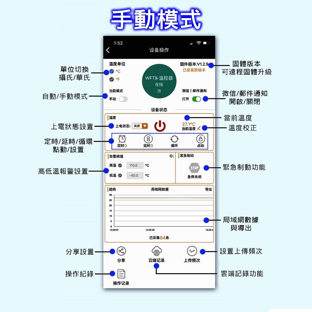 ⚡電世界⚡XY-WFTX WIFI 溫控器 高精度 溫度控制器模塊 製冷加熱 APP 溫度採集 [2000-993]-細節圖4