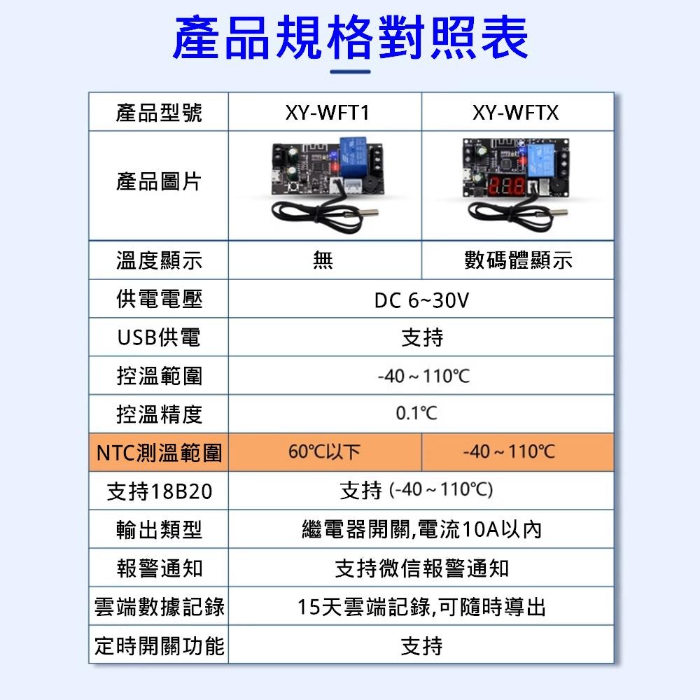 ⚡電世界⚡XY-WFTX WIFI 溫控器 高精度 溫度控制器模塊 製冷加熱 APP 溫度採集 [2000-993]-細節圖6