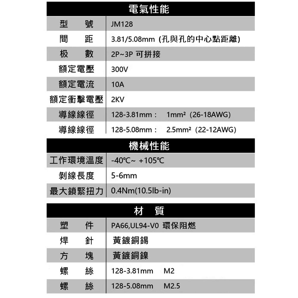 ⚡電世界⚡ JM128A3-5.08 三層 焊板 拼接 螺釘式接線端子 [1157]-細節圖2