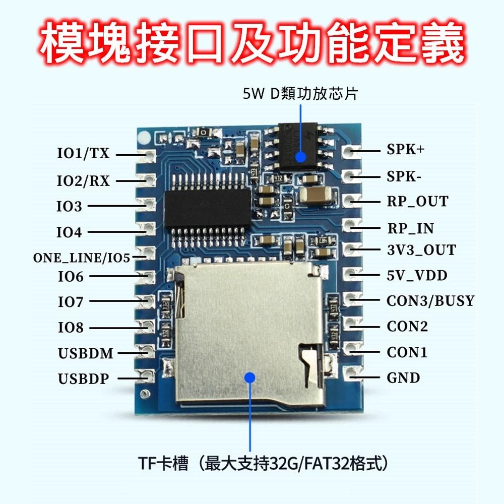 ◀️電世界▶️ 語音 MP3 播放控制模塊 一對一觸發 串口控制 分段觸發 DY-SV19T (233-73)-細節圖3