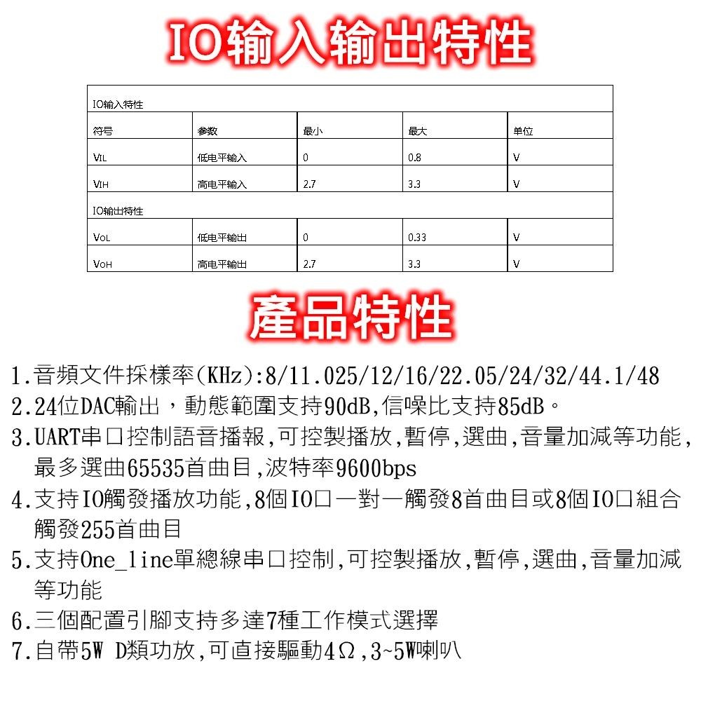 ◀️電世界▶️ 語音 MP3 播放控制模塊 一對一觸發 串口控制 分段觸發 DY-SV19T (233-73)-細節圖7