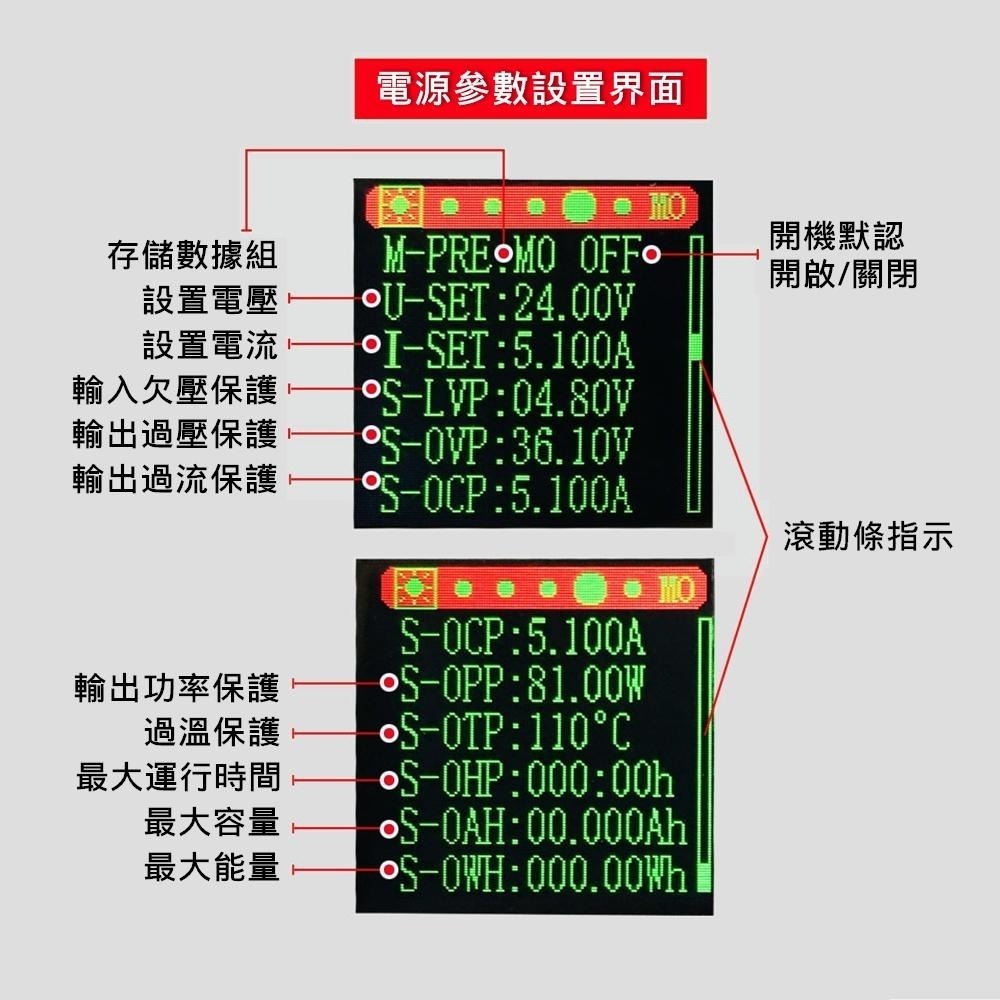 ◀電世界▶DCDC 數控升降壓 可調直流 穩壓電源 升壓降壓模塊 恆壓恆流 太陽能充電 (59-06)-細節圖5