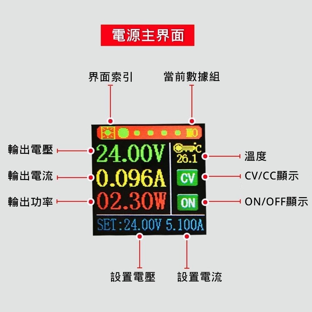 ◀電世界▶DCDC 數控升降壓 可調直流 穩壓電源 升壓降壓模塊 恆壓恆流 太陽能充電 (59-06)-細節圖6