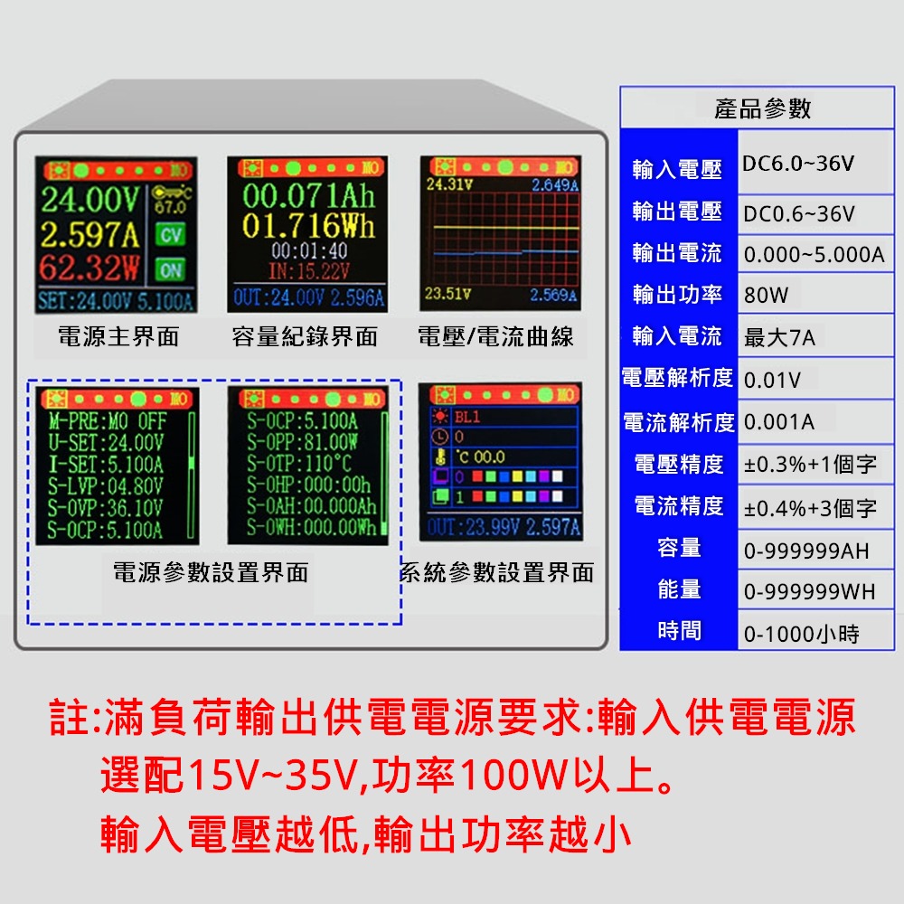 ◀電世界▶DCDC 數控升降壓 可調直流 穩壓電源 升壓降壓模塊 恆壓恆流 太陽能充電 (59-06)-細節圖8