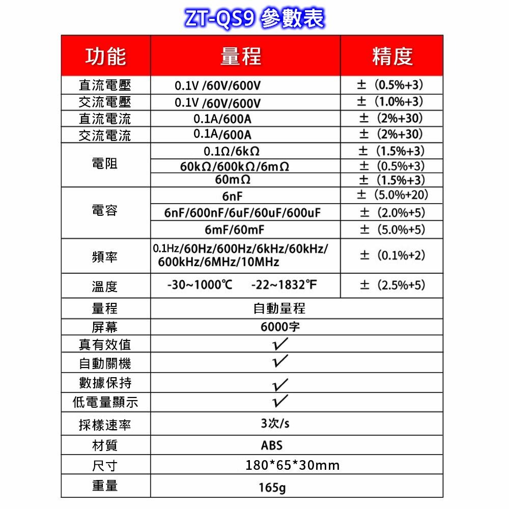 ⚡電世界⚡ ZOYI ZT-QS9 交直流 600A 鉗形萬用表 數字電流表 電工 電容 高精度 [912-6]-細節圖3