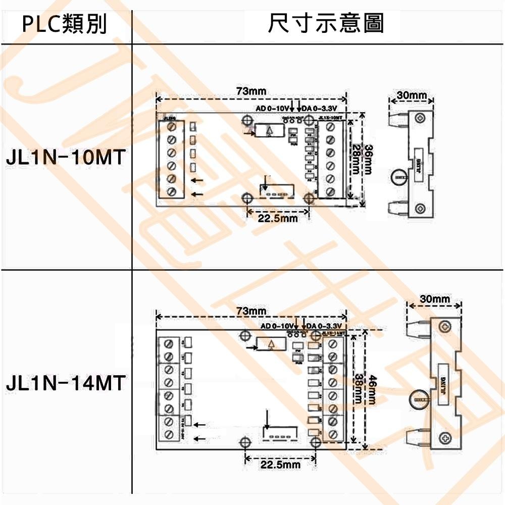 ⚡電世界⚡PLC 工控板 JX1N系列 可編程 控制板 JX1N-14MT 帶導軌外殼 [787-141]-細節圖4