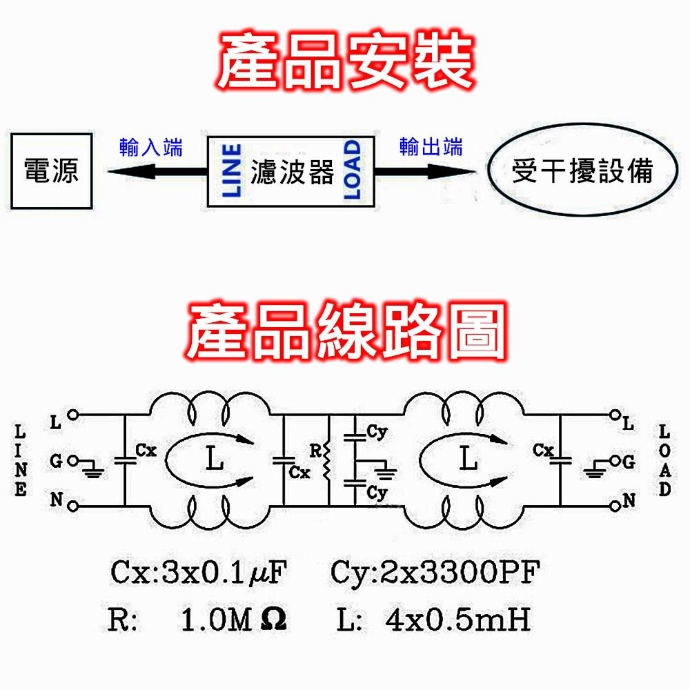 ⚡️電世界⚡️CW4L2-20A-R1 鋁軌型 單相 電源濾波器 220v 交流淨化 抗干擾 [1458-2]-細節圖4