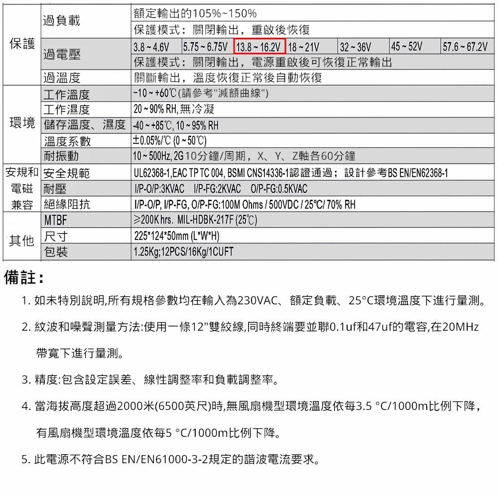 MW明緯 電源供應器 開關電源 SE-450-12 1.25KG [電世界 401-450-12]-細節圖4