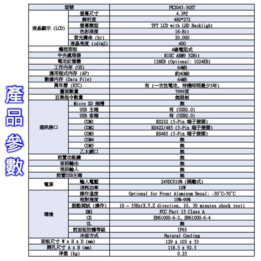 ⚡電世界⚡ GD-PK2043-30ST 4.3吋 人機介面 [1154]-細節圖3