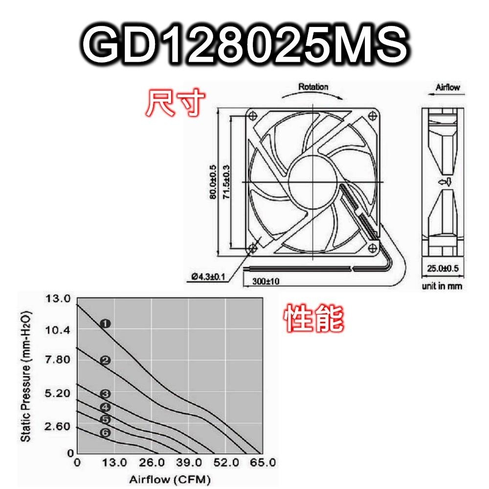 ⚡電世界⚡GD128025MS DC12V 散熱風扇 LED風扇 直流風扇 軸流風扇 台灣製造 [798-61]-細節圖3