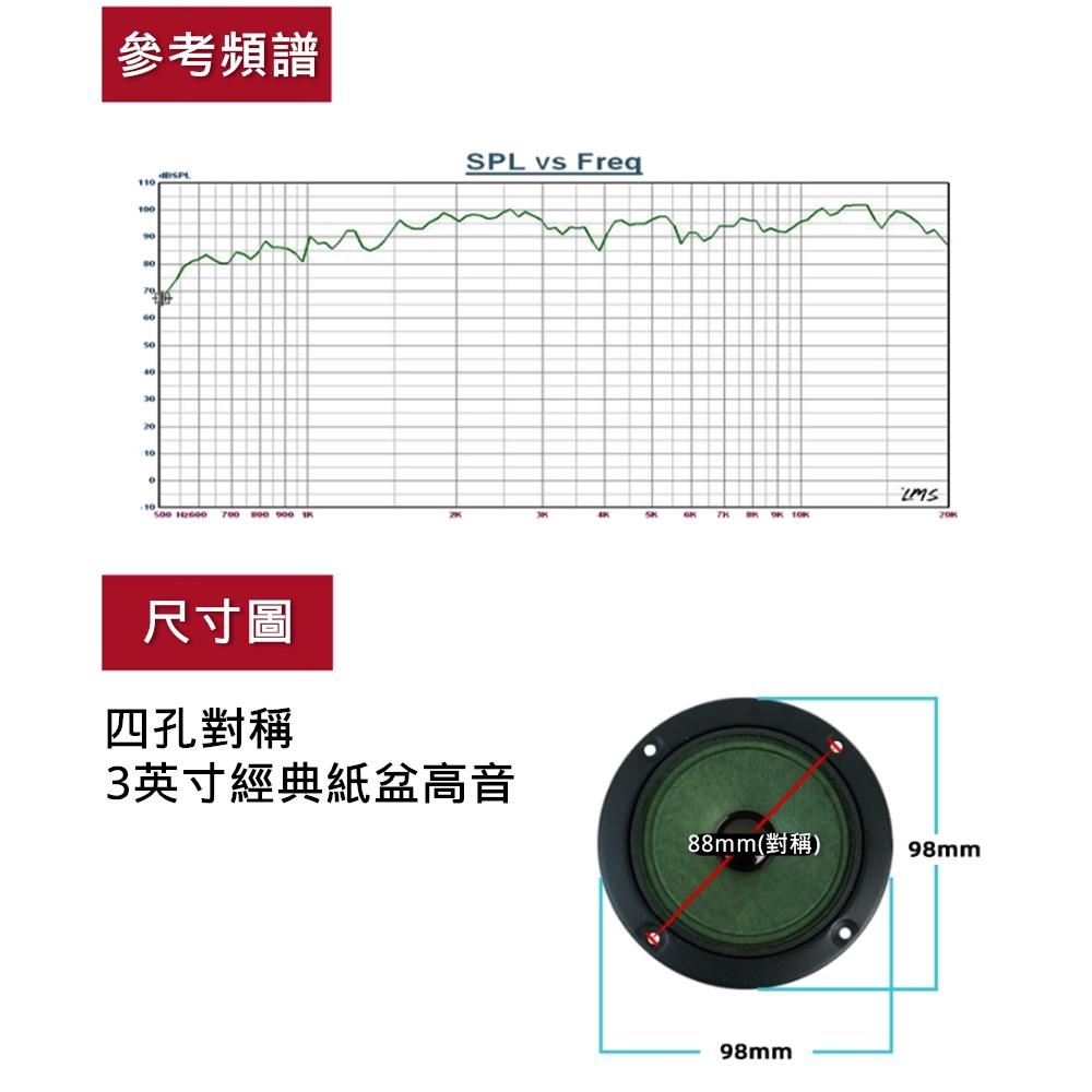 紙盆高音喇叭 ZHH-4307 KTV 揚聲器 音箱 雙磁 3寸 卡包高音 [電世界2000-755]-細節圖3