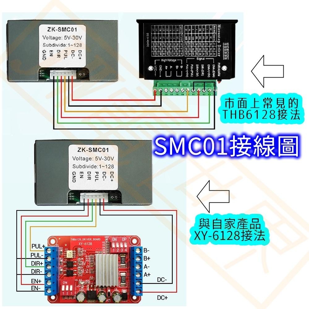 ⚡️電世界⚡️ 步進馬達控制器 42 57 步進電機控制器可程式設定 PLC 通信 多模式SMC01 [242-2]-細節圖5
