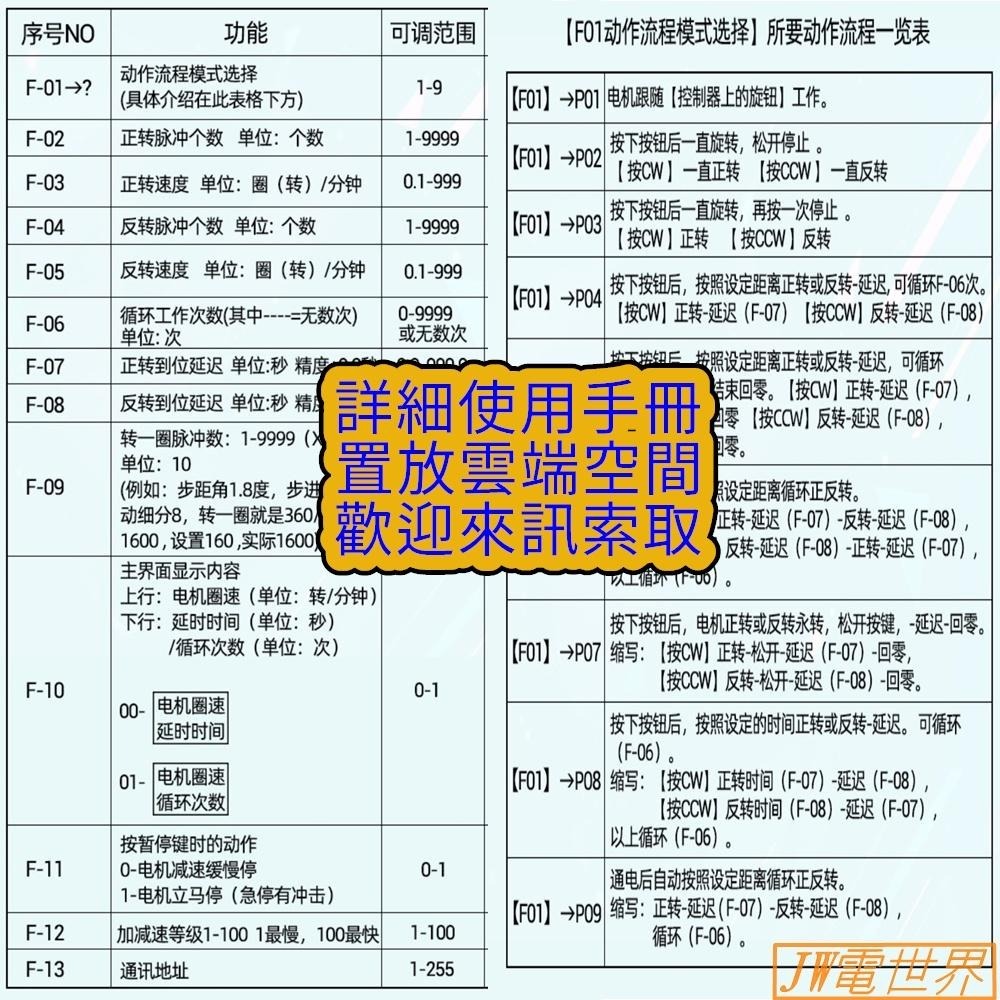 ⚡️電世界⚡️ 步進馬達控制器 42 57 步進電機控制器可程式設定 PLC 通信 多模式SMC01 [242-2]-細節圖8