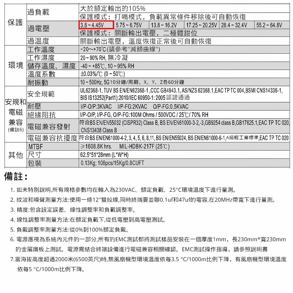 MW明緯 電源供應器 開關電源 RS-15-3.3 0.13KG [電世界 405-15-03P3]-細節圖4