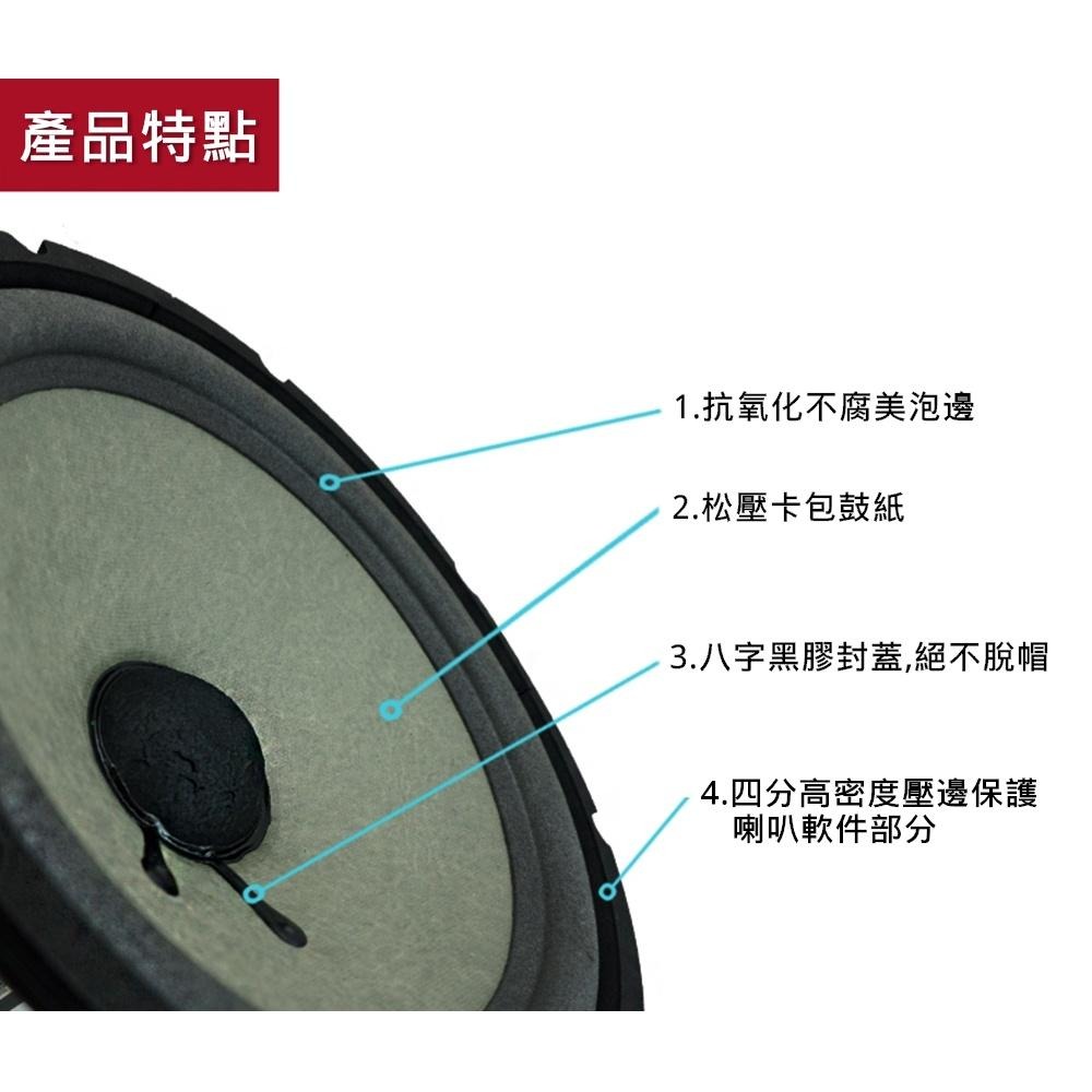 10寸低音喇叭 ZHL-T1038 大功率 BMB款 雙磁卡包 音箱 揚聲器 [電世界2000-771]-細節圖2