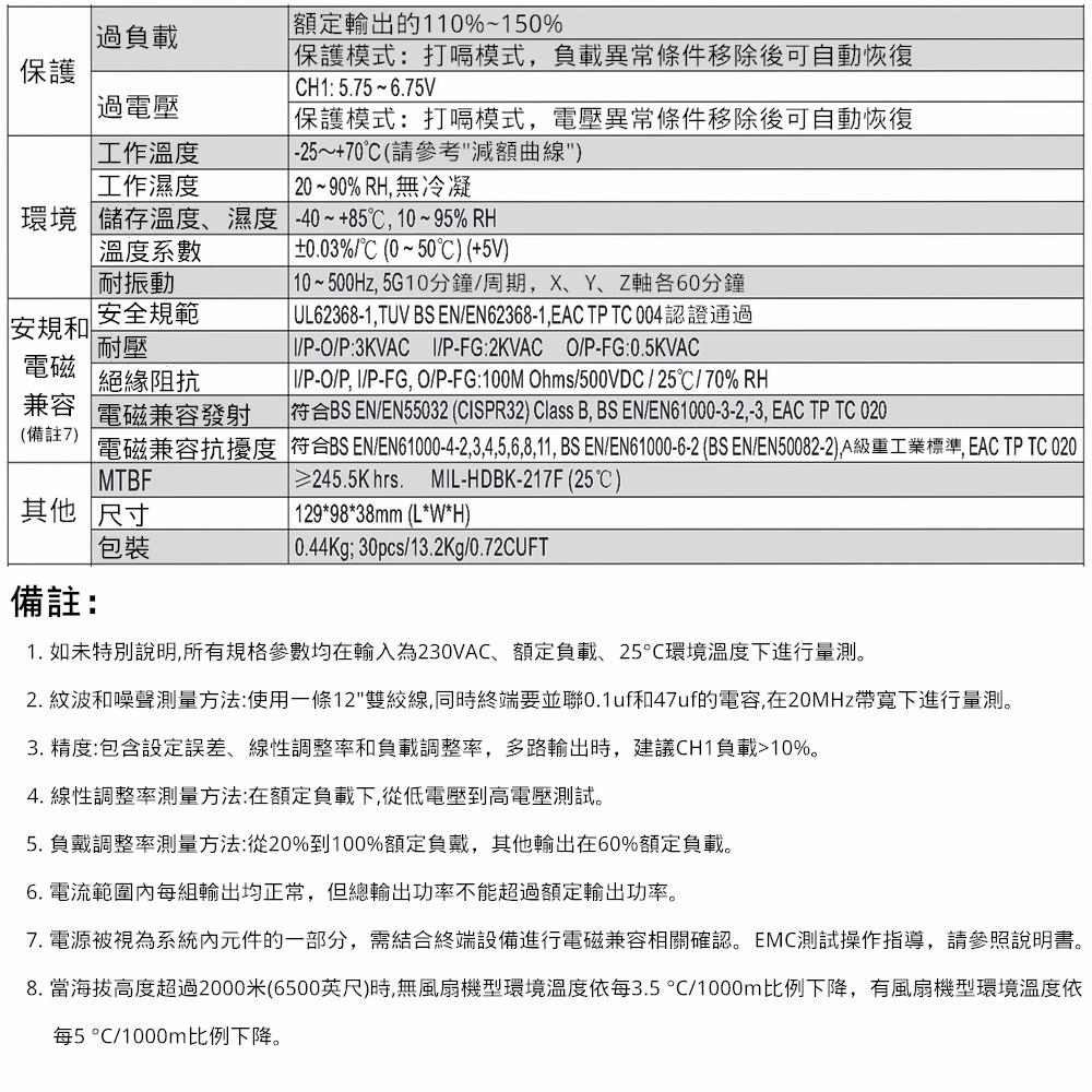 MW明緯 電源供應器 開關電源 RQ-65C 0.44KG [電世界2000-822-2]-細節圖4