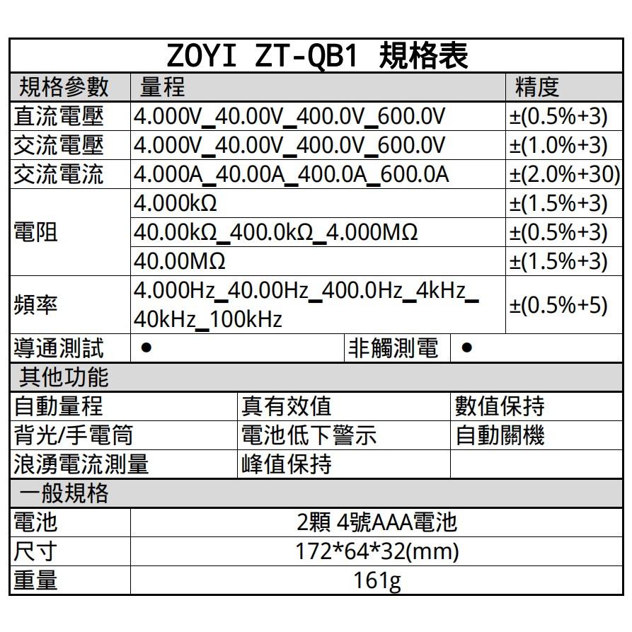 ⚡電世界⚡ ZT-QB1 數位電流勾表 浪湧電流 NCV 自動量程 全檔防燒 4000字 ZOYI [912-1]-細節圖6